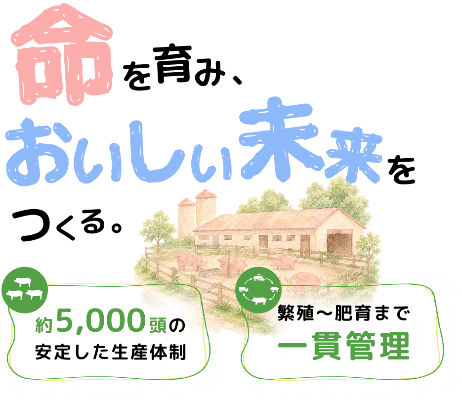 命を育み、おいしい未来をつくる。